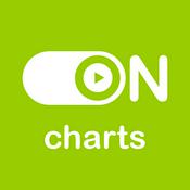 Radio ON Charts