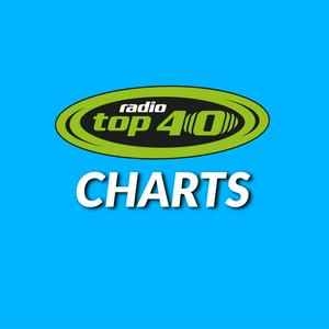 radio TOP 40 - Charts
