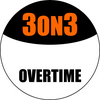 undefined 3on3Overtime - Der Wolfsburger Eishockeypodcast