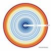 undefined Historians For Future