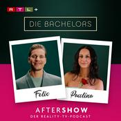Podcast Aftershow – der Reality-TV-Podcast