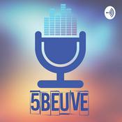 Podcast ¡Ayuda! No Sé Cómo Hacer Un Podcast.