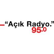 Podcast Bir