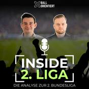 Podcast Inside 2. Liga: die ballorientiert Analyse zur 2. Fußball-Bundesliga