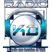 Podcast Los Gritos Del Mudo
