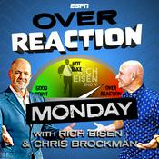 Podcast Overreaction Monday