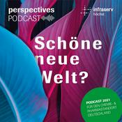 Podcast perspectives Podcast