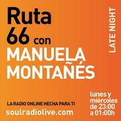 Podcast RUTA 66