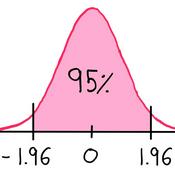 Podcast Statistically Insignificant