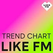 Podcast TREND CHART